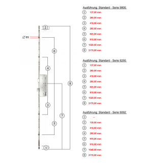 KFV Mehrfachverriegelung AS 9800 mit 4 Rollzapfen 92-30-U24-8
