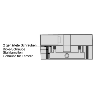 Dormakaba Doppelzylinder K/GEHÄUSE/LAM/30/40/NI